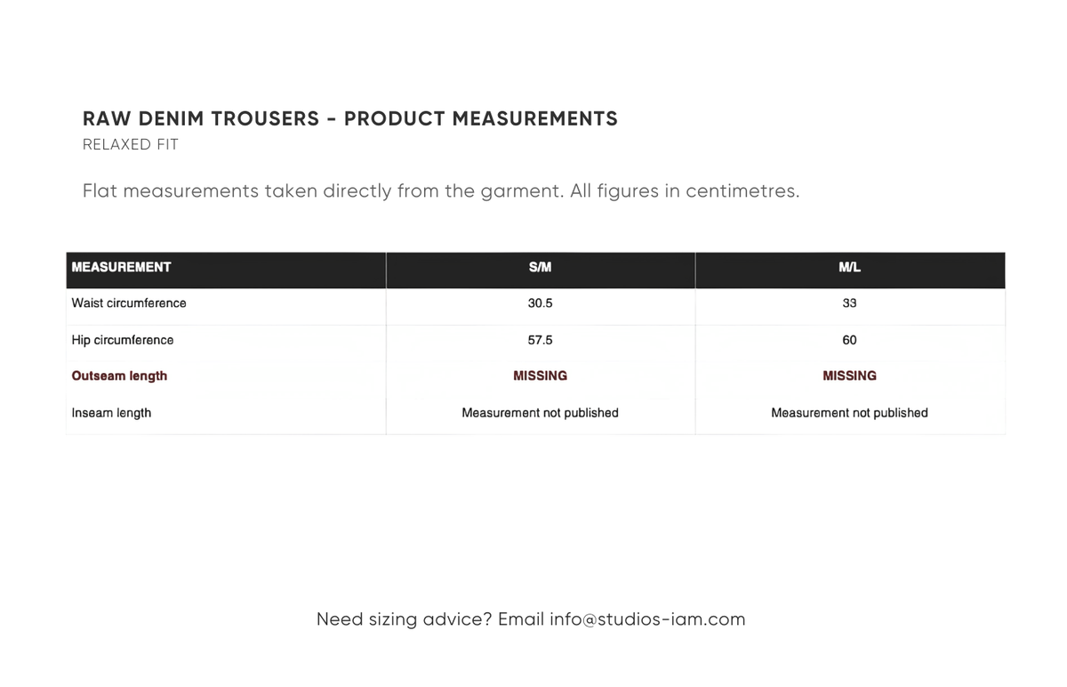 Product measurements chart